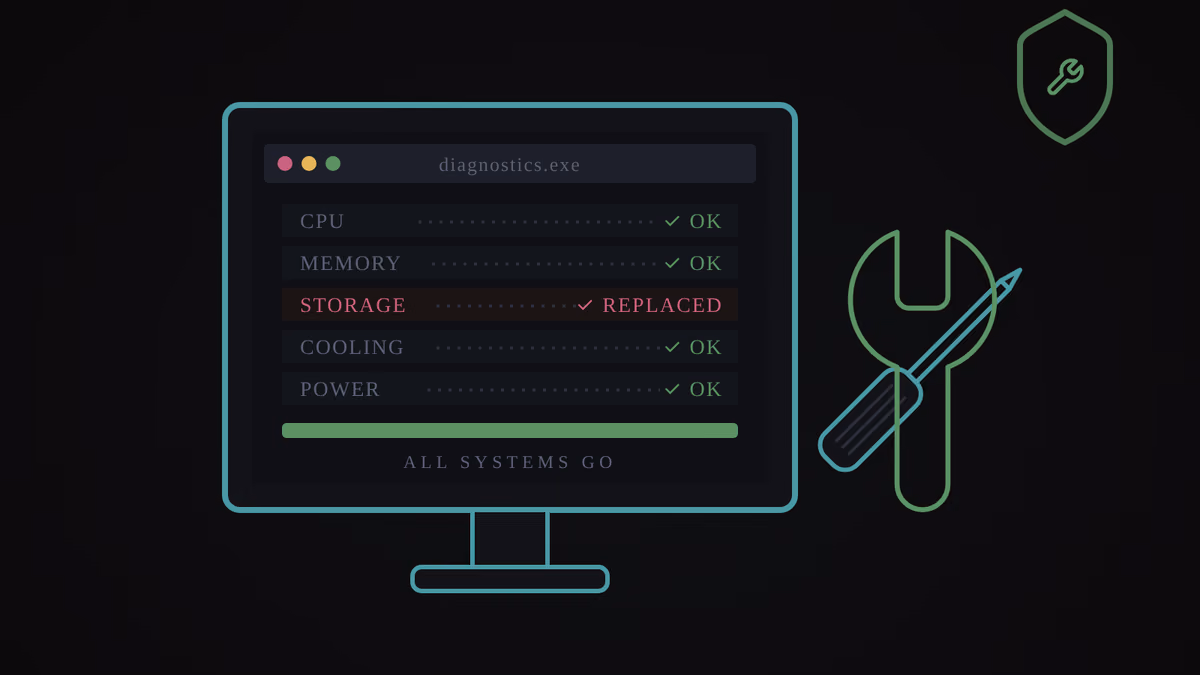Computer Services